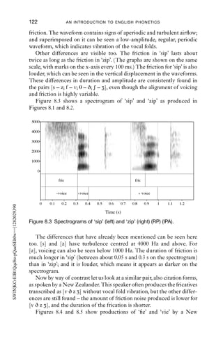 FRICATIVES                              121




                                 fric


                               –voice                              +voice

0.04                                                                    0.35
                                     Time (s)
Figure 8.1 Annotated waveforms for the ﬁrst 300 ms of ‘sip’ as produced
           by an RP speaker (IPA).




                fric


                           + voice

0.76                                                                     1.07
                                     Time (s)
Figure 8.2 Annotated waveforms for the ﬁrst 300 ms of ‘zip’ as produced
           by an RP speaker (IPA).


the words ‘sip’ and ‘zip’ as produced by a speaker of RP in isolation. In
these ﬁgures, friction and voicing are marked. As can be seen, for ‘sip’, the
initial friction and voicing do not overlap at all: the waveform has no
periodicity until after the aperiodic friction has ended. By contrast, in
the case of ‘zip’, friction and voicing overlap throughout the period of
 