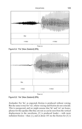 122                         AN INTRODUCTION TO ENGLISH PHONETICS

                                           friction. The waveform contains signs of aperiodic and turbulent airﬂow;
                                           and superimposed on it can be seen a low-amplitude, regular, periodic
                                           waveform, which indicates vibration of the vocal folds.
                                              Other differences are visible too. The friction in ‘sip’ lasts about
                                           twice as long as the friction in ‘zip’. (The graphs are shown on the same
                                           scale, with marks on the x-axis every 100 ms.) The friction for ‘sip’ is also
                                           louder, which can be seen in the vertical displacement in the waveforms.
                                           These differences in duration and amplitude are consistently found in
                                           the pairs [s – z; f – v; θ – ð; ʃ – ], even though the alignment of voicing
                                           and friction is highly variable.
                                              Figure 8.3 shows a spectrogram of ‘sip’ and ‘zip’ as produced in
                                           Figures 8.1 and 8.2.

                                            5000

                                            4000

                                            3000

                                            2000

                                            1000

                                                 0

                                                                fric                                     fric


                                                               –voice      +voice                             + voice

                                                     0   0.1      0.2    0.3   0.4   0.5    0.6   0.7   0.8      0.9    1   1.1   1.2
SWIN|KCrEIB1Qqc8svpQueSEh0w==|1282029390




                                                                                           Time (s)

                                           Figure 8.3 Spectrograms of ‘sip’ (left) and ‘zip’ (right) (RP) (IPA).


                                              The differences that have already been mentioned can be seen here
                                           too. [s] and [z] have turbulence centred at 4000 Hz and above. For
                                           [z], voicing can also be seen below 1000 Hz. The duration of friction is
                                           much longer in ‘sip’ (between about 0.05 s and 0.3 s on the spectrogram)
                                           than in ‘zip’; and it is louder, which means it appears as darker on the
                                           spectrogram.
                                              Now by way of contrast let us look at a similar pair, also citation forms,
                                           as spoken by a New Zealander. This speaker often produces the fricatives
                                           transcribed as [v ð z ] without vocal fold vibration, but the other differ-
                                           ences are still found – the amount of friction noise produced is lower for
                                           [v ð z ], and the duration of the frication is shorter.
                                              Figures 8.4 and 8.5 show productions of ‘ﬁe’ and ‘vie’ by a New
 