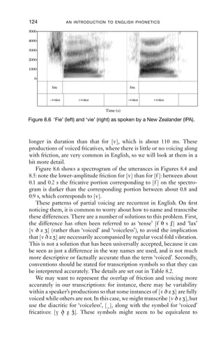 FRICATIVES                             123




                     fric


                     –voice                         +voice

                                  Time (s)
Figure 8.4 ‘Fie’ (New Zealand) (IPA).




              fric


              –voice                            +voice


                                  Time (s)
Figure 8.5 ‘Vie’ (New Zealand) (IPA).


Zealander. For ‘ﬁe’, as expected, friction is produced without voicing.
But the same is true for ‘vie’, where voicing and friction do not coincide.
This is unexpected, and we might assume that ‘ﬁe’ and ‘vie’ are homo-
phones for this speaker. But they are not: as can be seen from the vertical
displacement in the waveforms, [f ] is produced louder – with more
turbulent friction – than [v]; and at about 145 ms the friction for [f ] is
 
