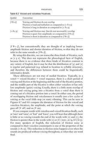 124                AN INTRODUCTION TO ENGLISH PHONETICS

5000

4000

3000

2000

1000

  0

           fric                                fric


          –voice       +voice                 –voice      +voice

                                   Time (s)

Figure 8.6 ‘Fie’ (left) and ‘vie’ (right) as spoken by a New Zealander (IPA).



longer in duration than that for [v], which is about 110 ms. These
productions of voiced fricatives, where there is little or no voicing along
with friction, are very common in English, so we will look at them in a
bit more detail.
   Figure 8.6 shows a spectrogram of the utterances in Figures 8.4 and
8.5: note the lower-amplitude friction for [v] than for [f ]: between about
0.1 and 0.2 s the fricative portion corresponding to [f ] on the spectro-
gram is darker than the corresponding portion between about 0.8 and
0.9 s, which corresponds to [v].
   These patterns of partial voicing are recurrent in English. On ﬁrst
noticing them, it is common to worry about how to name and transcribe
these differences. There are a number of solutions to this problem. First,
the difference has often been referred to as ‘tense’ [f θ s ʃ] and ‘lax’
[v ð z ] (rather than ‘voiced’ and ‘voiceless’), to avoid the implication
that [v ð z ] are necessarily accompanied by regular vocal fold vibration.
This is not a solution that has been universally accepted, because it can
be seen as just a difference in the way names are used, and is not much
more descriptive or factually accurate than the term ‘voiced’. Secondly,
conventions should be stated for transcription symbols so that they can
be interpreted accurately. The details are set out in Table 8.2.
   We may want to represent the overlap of friction and voicing more
accurately in our transcriptions: for instance, there may be variability
within a speaker’s productions so that some instances of [v ð z ] are fully
voiced while others are not. In this case, we might transcribe [v ð z ], but
use the diacritic for ‘voiceless’, [ ], along with the symbol for ‘voiced’
fricatives: [v ð z ]. These symbols might seem to be equivalent to
 