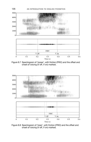 FRICATIVES                                 125
Table 8.2 Voiced and voiceless fricatives.
Symbols       Conventions
[f θ s ʃ]     Voicing and friction do not overlap
              Friction is loud and turbulent as compared to [v ð z ]
              Friction is long in duration as compared to [v ð z ]
[v ð z ]      Voicing and friction may (but do not necessarily) overlap
              Friction is quiet (low amplitude) as compared to [f θ s ʃ]
              Friction is short in duration as compared to [f θ s ʃ]



[f θ s ʃ], but conventionally they are thought of as implying lower-
amplitude friction and shorter duration of friction, so that they do not
refer to the same sounds as [f θ s ʃ].
    By using this diacritic, we can transcribe three kinds of fricative, such
as [s z z]. This does not represent the phonological facts of English,
because there is no evidence that three kinds of fricatives contrast in
any variety of English, but it may be that the distribution of [z] and [z]
is regular and patterned (e.g. related to location in syllable structure),
and therefore the differences between them could be linguistically
informative details.
    These differences are not true of medial fricatives. Typically, in a
vowel + voiced fricative + vowel sequence, there is a short period of
voicing and friction at the beginning and the end of the fricative portion,
and the middle part of the fricative is often either voiceless or has only
low-amplitude (quiet) voicing. Usually, there is a little more overlap of
friction and voicing going into a fricative from a vowel than there is
coming out of a fricative portion into a vowel. In either case, the period
of overlapping friction and voicelessness is usually just a few cycles of
voicing as the vocal folds stop (or start) vibrating. This can be seen in
Figures 8.7 and 8.8: compare the duration of friction for the voiced and
voiceless fricatives; the amplitude; and the point at which the voicing
goes off (V off ) and on (V on).
    If you compare words with voiceless and voiced fricatives ﬁnally, such
as ‘race’ and ‘raise’, or ‘leaf ’ and ‘leave’, you will hear that although there
is little or no voicing towards the end of the words with [z] and [v], the
friction is quieter than in the words with [s] or [f ]: [reis , re iz, li f, li v].
For many speakers of English, this reduction of friction noise as
compared to their voiceless counterparts is one of the properties of the
sounds [v ð z ]. This reduction in friction noise happens even when the
sounds are produced without voicing throughout, as when they are word
ﬁnal.
 