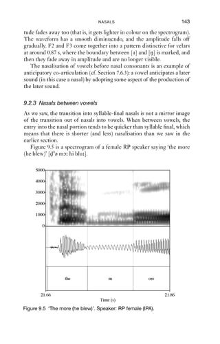 142                       AN INTRODUCTION TO ENGLISH PHONETICS

lower the velum rather quickly and the vowel + nasal sequence is more
like a reﬂection of the nasal + vowel sequence.
   Figure 9.3 represents vowel + nasal sequences schematically. The
lowering of the velum is represented as starting early, and happening
slowly.

               Raised
  Ve
   elum
  Velum
               Lowered

               Together
               Together
Articulators
                Apart


                                  [a]              [ã
                                                   [ã]
                                                    ã]            [m, n, ]
                                                                    ,

Figure 9.3 Co-ordination of articulations in vowel + nasal sequences.

  Figure 9.4 shows the vowel + nasal portion for a male Australian
English speaker saying the word ‘hang’.
               5000
               4000
               3000
               2000
               1000
                   0




                                  a                      ng


                          0.7         0.8          0.9        1     1.1
                                            Times (s)

Figure 9.4 Vowel + nasal portion from the word ‘hang’ [(h)æŋ]. Speaker:
                                                          ˜
           Australian male (IPA).

  The vowel + nasal portions are much less distinct than in the case of
nasal + vowel sequences. F1, around 1000 Hz, gently falls, but its ampli-
 