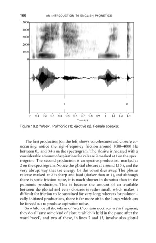 GLOTTALIC AND VELARIC AIRSTREAMS                      165

the word ‘three’ is highly predictable from the context, there is a hitch in
the speaker’s production, and the ejective occurs before a 0.2-s pause.
(9)   gw lab 0701 weeks
1     H               when are your ﬁnals then
2              →      what wee[k’]
3     E               (0.6 s)
4     H               [ʔ]uhm (.) wee[kh] (0.5 s) [b] one (1.2 s)
5                     I’ve got my exams from this term
6     E               [p t↓] yeah
7     H               wee[kh ʔ ] (1.1 s) two [ʔ]and three is then[ʔ]
8                     write my open paper
9                     (0.3 s)
10    E               yeah
11    H               ooh I wonder when that’s gotta be in
12                    cos that might be quite good
13                    (0.5 s)
14                    [h↓] cos David’s brother’s: (0.3 s) wedding’s
15             →      at– [[ʔ ]on the week]end of wee[k’ (0.3 s) ʔ ]three
16    E                    [ohh yeah         ]
17    H               (0.3 s) [h ↓] (.) [ʔ ]and the:n (0.8 s)
18                    is that right weekend
    In line 15, in between the release of the plosive of ‘week’ and the start
of the friction of ‘three’ is a pause of about 0.3 s. The fricative [f ] at the
start of ‘three’ starts with a glottal stop. So the glottal closure made
earlier at the same time as the velar closure in ‘week’ is held until the
speaker starts to speak again with ‘three’. Articulations which are held
across gaps in speaking within a speaker’s turn like this have been shown
for English to mark: ‘I may not be speaking now but I have more to say
and I am keeping the turn’. So perhaps the ejective in this environment
is a side-effect of some other work that is being done by a glottal stop.
    We can compare Helen’s production of ‘week’ here with her other
productions of ‘week’ in lines 4 and 7. In line 4, the plosive is produced
with aspiration, followed by a long pause. There is evidently labial
closure too: the word ‘one’ is preceded by a bilabial plosive with
approximately 0.07 s of voicing during the closure. In line 7, the plosive
at the end of ‘week’ is produced with lengthy aspiration (0.45 s), which is
abruptly cut off by a glottal stop before a pause of 1.1 s. The pause is
released into an alveolar plosive.
    For comparison, spectrograms of the tokens of ‘week’ from lines 4
([k]) and 15 ([k’]) are shown in Figure 10.2.
 