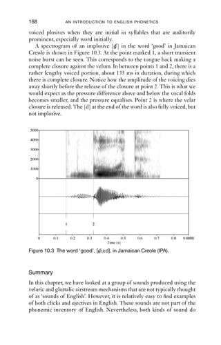 GLOTTALIC AND VELARIC AIRSTREAMS                      167

closure. In making sense of the distribution of ejectives, then, we
probably need to look at the wider context. This way, we can see the ejec-
tives as part of a longer stretch of phonetic events, which includes a
plosive, a pause, and an exit from the pause.

10.3.2 Implosives
Ingressive glottalically initiated plosives (implosives) can also be made.
These sounds are made by lowering the larynx while there is a forward
closure. As the larynx is lowered, the air pressure between the glottal
constriction and supralaryngeal closure drops, and when the supra-
laryngeal closure is released, air ﬂows into the vocal tract. It is possible
to produce voiceless glottalically initiated ingressive plosives, but these
are thought not to occur in the world’s languages. Much more commonly
for these sounds, the vocal folds vibrate as the larynx is lowered. This is
also the case for Jamaican Creole (see below).
    Auditorily, these sounds are rather distinctive. As the larynx is
lowered and the vocal folds vibrate, a peculiar ‘swallowing’ sound can be
heard. As might be guessed, voiced implosives are fully voiced. The IPA
represents implosives with modiﬁed plosive symbols which contain a
rightward hook on the upper part of the letter: [          ].
    In many languages, implosives seem to have derived historically from
fully voiced plosives. Remember that the vocal folds can only vibrate
when there is a pressure difference above and below the glottis; and
when there is a complete closure in the vocal tract, the pressure above
and below the glottis will eventually equalise. One way to enable the
vocal folds to continue vibrating while there is a supralaryngeal closure
is to expand the size of the vocal tract. If this is done, then there is more
volume, which means that the pressure in the supralaryngeal tract will
fall. Expanding the vocal tract can be achieved by pufﬁng out the cheeks,
or expanding the pharynx by lowering the larynx: this may account
for how some languages develop fully voiced glottalically initiated
ingressive plosives.
    Implosives have not been formally reported for any varieties of
English. One reason for this absence is probably that most varieties of
English do not have fully voiced plosives. One prediction that we might
make is that implosives – perhaps even weak ones, with a short hold
period and a short portion of voicing along with larynx lowering – might
be found as an innovation or a development in varieties which do have
fully voiced plosives.
    Implosives do, however, occur in at least one English-derived creole,
Jamaican Creole (Harry 2006), where they occur as realisations of
 