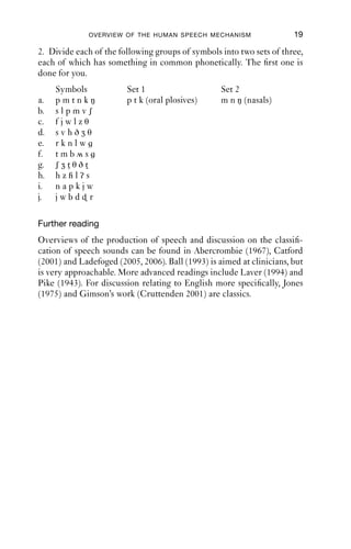 OVERVIEW OF THE HUMAN SPEECH MECHANISM                   19

2. Divide each of the following groups of symbols into two sets of three,
each of which has something in common phonetically. The ﬁrst one is
done for you.
     Symbols            Set 1                      Set 2
a.   pmtnkŋ             p t k (oral plosives)      m n ŋ (nasals)
b.   slpmvʃ
c.   fjwlzθ
d.   svhð θ
e.   rknlw
f.   tmb s
g.   ʃ tθðt
h.   hz lʔs
i.   napkjw
j.   jwbd r

Further reading
Overviews of the production of speech and discussion on the classiﬁ-
cation of speech sounds can be found in Abercrombie (1967), Catford
(2001) and Ladefoged (2005, 2006). Ball (1993) is aimed at clinicians, but
is very approachable. More advanced readings include Laver (1994) and
Pike (1943). For discussion relating to English more speciﬁcally, Jones
(1975) and Gimson’s work (Cruttenden 2001) are classics.
 