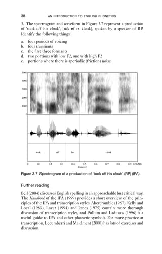 38                   AN INTRODUCTION TO ENGLISH PHONETICS

3. The spectrogram and waveform in Figure 3.7 represent a production
of ‘took off his cloak’, [tυk ɒf iz kləυk], spoken by a speaker of RP.
Identify the following things:
a.       four periods of voicing
b.       four transients
c.       the ﬁrst three formants
d.       two portions with low F2, one with high F2
e.       portions where there is aperiodic (friction) noise

5000


4000


3000


2000


1000


     0




             took          off         his                    cloak



         0    0.1    0.2         0.3   0.4      0.5     0.6   0.7     0.8   0.9 0.96718
                                             Time (s)

Figure 3.7 Spectrogram of a production of ‘took off his cloak’ (RP) (IPA).


Further reading
Bell (2004) discusses English spelling in an approachable but critical way.
The Handbook of the IPA (1999) provides a short overview of the prin-
ciples of the IPA and transcription styles. Abercrombie (1967), Kelly and
Local (1989), Laver (1994) and Jones (1975) contain more thorough
discussion of transcription styles, and Pullum and Ladusaw (1996) is a
useful guide to IPA and other phonetic symbols. For more practice at
transcription, Lecumberri and Maidment (2000) has lots of exercises and
discussion.
 