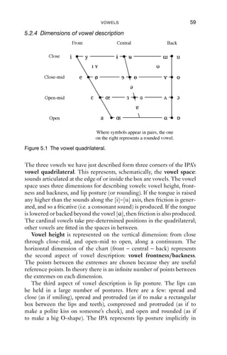 VOWELS                                     59

5.2.4 Dimensions of vowel description
                        Front                    Central                 Back

          Close     i           y                                              u
                                                                   
        Close-mid          e        ø                         