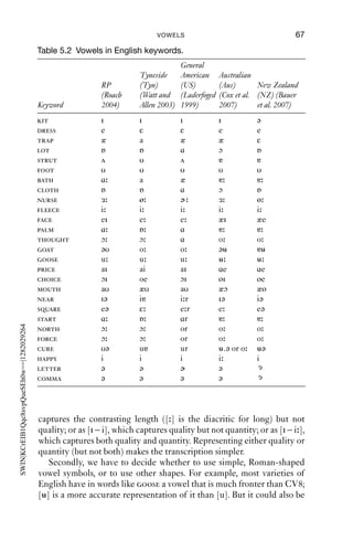 66              AN INTRODUCTION TO ENGLISH PHONETICS

                                           in the south.
                                              Finally, varieties vary in realisation; that is, in the way phonologically
                                           equivalent vowels are produced. Australian English has virtually the
                                           same vowel system as southern Anglo-English; but as we will see in
                                           Section 5.5.3, their realisations in these varieties are different.
                                              So we cannot state what ‘the vowels of English’ are, because they vary
                                           so much, and along many dimensions.
                                              In this book, we will adopt the system of so-called ‘keywords’. The
                                           concept comes from John Wells’s work (1982), and it makes use of
                                           English spelling, which is independent of dialect.
                                              Keywords exploit the fact that the spelling often captures potential
                                           (or English-wide) differences which are not exploited in all varieties
                                           of English. Referring to vowels by keyword makes it easier to compare
                                           across dialects. If we referred to ‘the phonemes of American English’ and
                                           ‘the phonemes of RP’, there would be different sets, and the phonemes
                                           would not be distributed in the same way through the lexicon. Keywords
                                           make it easier to see what the distribution is and provide a way to refer
                                           to classes of vowels without using phonemes.

                                           Table 5.1 Anglo-English vs. American homophones.
                                                                       Anglo-English          General American
                                                paw                                           pɑ
                                                pore                   pɔ                     por
                                                poor                                          pur
SWIN|KCrEIB1Qqc8svpQueSEh0w==|1282029261




                                               Table 5.2 shows keywords in English orthography, and then gives
                                           phonetic values for the vowels of those words, as can be found in
                                           ‘Illustrations of the IPA’ (see Further Reading, p. 76). The transcriptions
                                           reﬂect roughly where the vowels lie in the cardinal vowel system.
                                           The qualities of vowels are more precisely speciﬁed for some of these
                                           varieties by plotting them on the vowel quadrilateral as in Section 5.5.3.

                                           5.5.1 Transcribing vowels
                                           We shall now discuss a few of the main issues in transcribing English
                                           vowels. In the examples here, we use the same conventions as the original
                                           researchers.
                                              First, it must be decided whether to transcribe vowel quality, vowel
                                           quantity (length) or both. RP, for example, has short [i] (as in kit)
                                           and long [i] (as in fleece). We could transcribe them as [i – i ], which
 