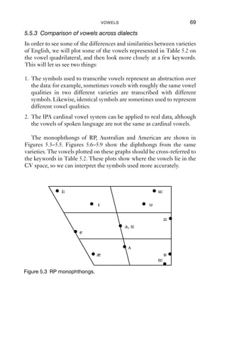 68              AN INTRODUCTION TO ENGLISH PHONETICS

argued that [u] should be preferred because it is a simpler shape, and is
more familiar to English speakers. The symbol [ ] highlights the fact
that the sound it stands for is not the same as for instance in German
‘Kuh’, ‘cow’, which is closer to CV8; but [ ] is a less familiar symbol. In
making any transcription, the conventions should be stated: if [u] is used,
the accompanying conventions should say that [u] stands for a vowel
with a quality like [ ].
   A third issue in transcription is how to handle the ﬁnal parts of diph-
thongs, and (in rhotic varieties) r-coloured vowels. There is a tradition of
using vowel symbols like [ai] and [aυ] for price and mouth, but there is
also a strong (mostly American) tradition of representing these vowels as
[aj aw], so that [j w] are parallel with [r] – that is, start is transcribed
with [ar], parallel with [aw] and [aj].

5.5.2 More on the keyword transcriptions
The varieties represented in Table 5.2 and subsequent vowel charts are
all taken from ‘Illustrations of the IPA’ (see Further Reading, p. 76),
showing how the principles of the IPA can be adopted to transcribe
and describe languages. The ‘Illustrations’ are short and easy to read, and
they contain a variety of transcription choices.
   The RP transcription uses symbols which reﬂect the preferences
of teachers of English as a Foreign Language; simple symbols are used
(such as [e] rather than [ε]) but the symbol [æ] is used (rather than
simpler [a]) because it reminds students that the front open vowel in
RP is closer than [a] in e.g. many European languages. The Tyneside
transcription makes for an interesting contrast with RP: note the differ-
ent distribution of vowels shown up by the keyword system, such as the
vowels of strut and bath, of face and goat, and of words like near and
cure.
   The system used for American English here is one of four presented
in the Handbook of the IPA (IPA, 1999). This system marks both vowel
quality and vowel length, so it is more detailed and less simple than it
need be. For instance, the pair ‘bead’ – ‘bid’ is transcribed [i i], rather
than e.g. [i i] or [i i], which also capture the distinction.
   Transcriptions of Australian English were traditionally based on tran-
scriptions of RP. The one presented here attempts to capture the quality
of Australian vowels rather than using RP as a model. New Zealand
English is subtly different from Australian English, and this can be seen
in the choice of transcription symbols for New Zealand, which are rather
faithful to the phonetic detail.
 
