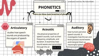 Introduction to Phonetics- Ruba Khaild's Notes.pptx