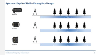 Aperture : Depth of Field – Varying Focal Length
Focus
DOF
Focus
DOF
Focus
DOF
24 mm f/8
50 mm f/8
400 mm f/8
Introduction to Photography - Sreekanth Jayanti 12
 