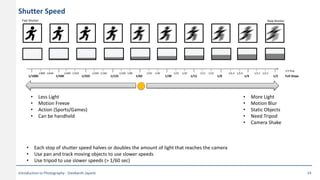 Shutter Speed
1/21/1000 1/500 1/250 1/125 1/60 1/30 1/15 1/8 1/4 Full Stops
Slow ShutterFast Shutter
1/800 1/640 1/400 1/320 1/200 1/160 1/100 1/80 1/50 1/40 1/25 1/20 1/12 1/10 1/6.4 1/5.0 1/3.2 1/2.5
1/3 Stop
• Less Light
• Motion Freeze
• Action (Sports/Games)
• Can be handheld
• More Light
• Motion Blur
• Static Objects
• Need Tripod
• Camera Shake
• Each stop of shutter speed halves or doubles the amount of light that reaches the camera
• Use pan and track moving objects to use slower speeds
• Use tripod to use slower speeds (> 1/60 sec)
Introduction to Photography - Sreekanth Jayanti 14
 