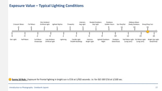 Exposure Value – Typical Lighting Conditions
-6 -4 -2 0 2 4 6 8 10 12 14 16
-5 -3 -1 1 3 5 7 9 11 13 15
Star Light
Crescent Moon
Half Moon
Full Moon
Full Moon
Snowscape
Dim Ambient
Artificial Light
Low Ambient
Artificial Light
Lighted Skyline
Lightning
Fireworks
Candle Light
Floodlit Buildings
Interiors
Avg Light
Interiors
Bright Light
Shaded Outdoors
Day Light
Lighted Outdoors
Night
Outdoors
Golden Hours
Outdoors
Dawn/Dusk
Sun Rise/Set
Half Moon Light
(Long Lens)
Gibbous Moon
Shady Outdoors
Full Moon Light
(Long Lens)
Brazy/Hazy Sun
Bright Day Light
Sand/Snow
Sunny 16 Rule : Exposure for frontal lighting in bright sun is f/16 at 1/ISO seconds. i.e. for ISO 100 f/16 at 1/100 sec.
Introduction to Photography - Sreekanth Jayanti 17
 