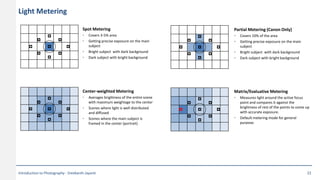


  



Light Metering
Spot Metering
• Covers 3-5% area
• Getting precise exposure on the main
subject
• Bright subject with dark background
• Dark subject with bright background



  






  






  



Partial Metering (Canon Only)
• Covers 10% of the area
• Getting precise exposure on the main
subject
• Bright subject with dark background
• Dark subject with bright background
Center-weighted Metering
• Averages brightness of the entire scene
with maximum weightage to the center
• Scenes where light is well distributed
and diffused
• Scenes where the main subject is
framed in the center (portrait)
Matrix/Evaluative Metering
• Measures light around the active focus
point and compares it against the
brightness of rest of the points to come up
with accurate exposure.
• Default metering mode for general
purpose.
Introduction to Photography - Sreekanth Jayanti 22
 