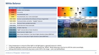 White Balance
Color Temp Light Source
1000k Candles, some flashlights
2000k Pre-sunrise
2500k Household bulb, used
3000k Household bulb, new / some studio lights
3000-4000k Sunrise / sunset (without the influence of heavy smog/smoke)
4000-5000k Fluorescent bulbs, cool white - "daylight" balances
5000-5500k Electronic Flash, portable (new bulb)
5500-6000k Studio Electronic Flash (new bulb)
6000-7000k Sunlight, bright day
7000-8000k "slight" overcast skies at lower elevations
8000-9000k Heavy overcast / slight shade
9000-11000k Rain at lower elevations / clear day at higher elevations (above 8000 feet)
11000-18000k Overcast to snowy days at higher elevations (above 8000 feet)
• Color temperature is amount of blue light to red light (green is ignored) measure in Kelvin.
• In different lighting conditions Cameras cannot interpret the “White”. White balancing is the hint to shift the colors accordingly.
• Setting white balance incorrectly may cause a color shift in the image – color cast (yellow/blue).
Introduction to Photography - Sreekanth Jayanti 24
 