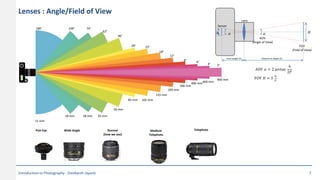 Lenses : Angle/Field of View
11 mm
18 mm 28 mm 35 mm
50 mm
85 mm 105 mm
135 mm
200 mm
300 mm
400 mm600 mm
900 mm
3°4°
6°8°
12°
18°
23°28°
46°
62°
74°100°180°
Fish Eye Wide Angle Normal
(how we see)
Medium
Telephoto
Telephoto
AOV
(Angle of View)
FOV
(Field of View)
Focal Length (F)
Lens
Sensor
𝐴𝑂𝑉 𝛼 = 2 arctan
ℎ
2𝐹
𝛼𝛼ℎ
Distance to Object (S)
𝐻
F𝑂𝑉 𝐻 = 𝑆
ℎ
𝐹
Introduction to Photography - Sreekanth Jayanti 7
 