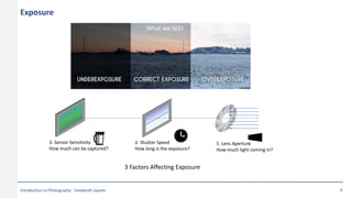 Exposure
3. Sensor Sensitivity
How much can be captured?
2. Shutter Speed
How long is the exposure?
1. Lens Aperture
How much light coming in?
3 Factors Affecting Exposure
What we SEE!
Introduction to Photography - Sreekanth Jayanti 9
 