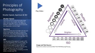 Introduction to photography | PPTX