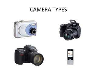 CAMERA TYPES
 