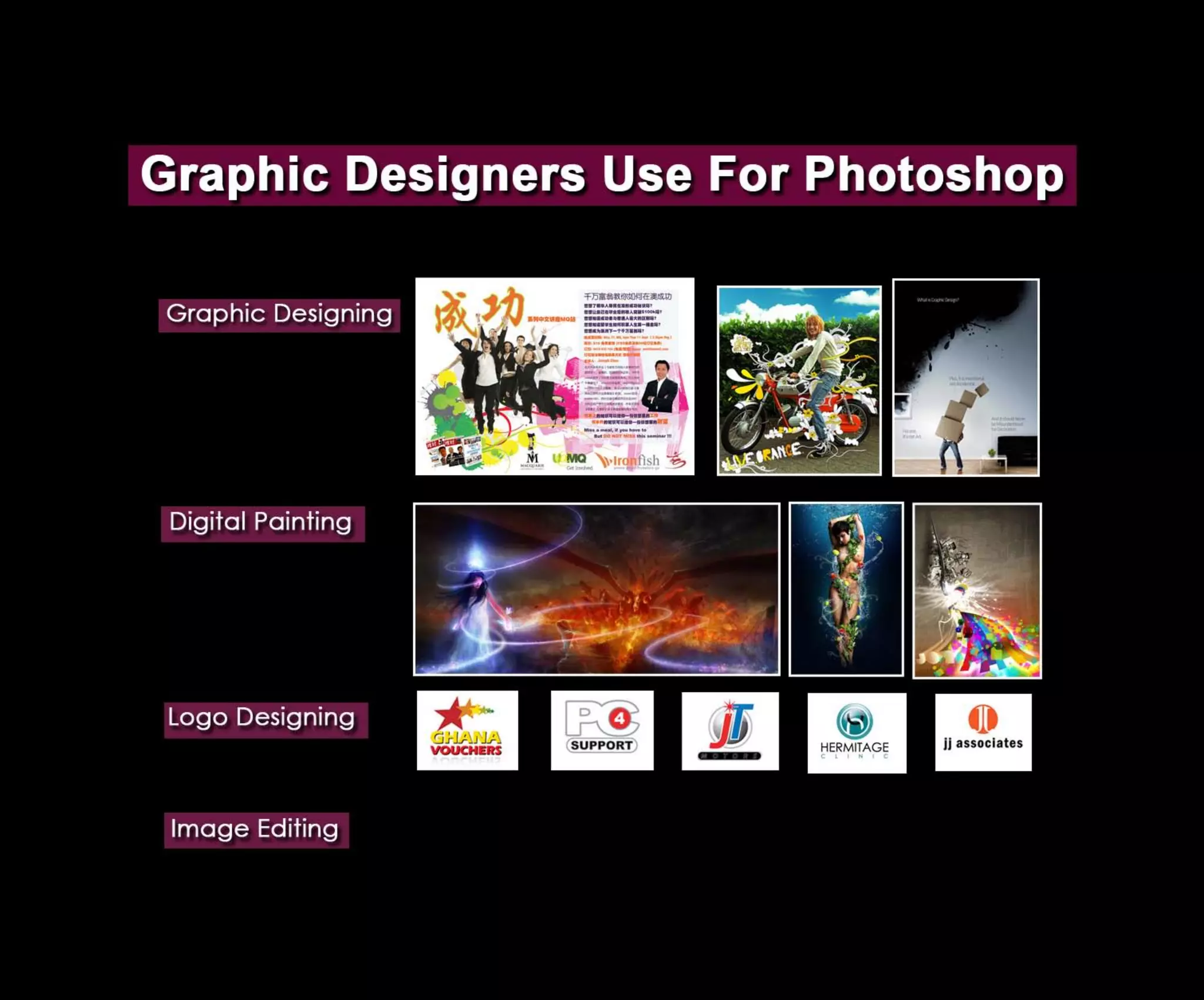Introduction To Photoshop