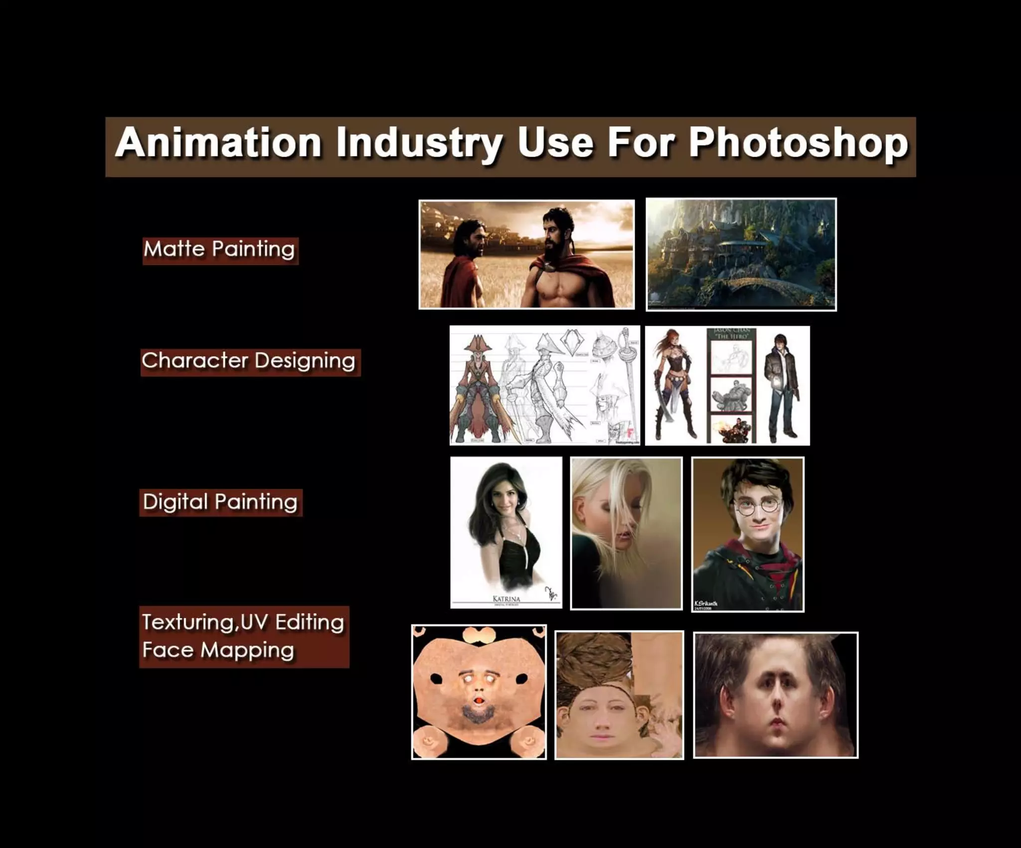 Introduction To Photoshop
