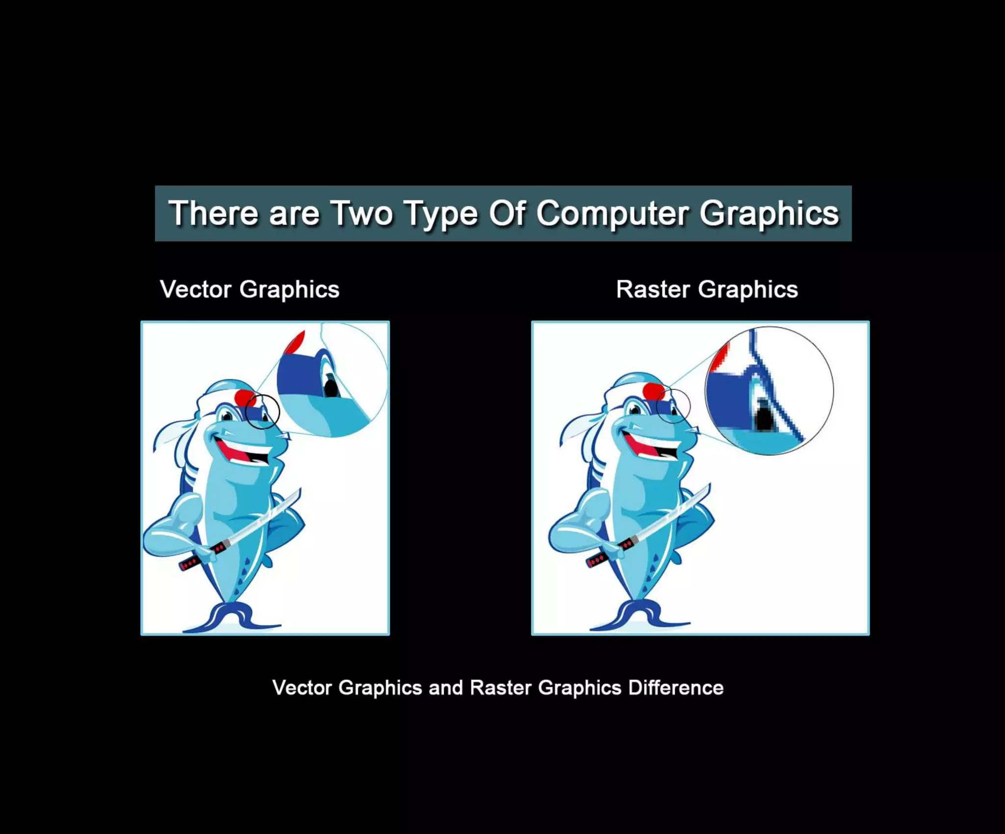 Introduction To Photoshop