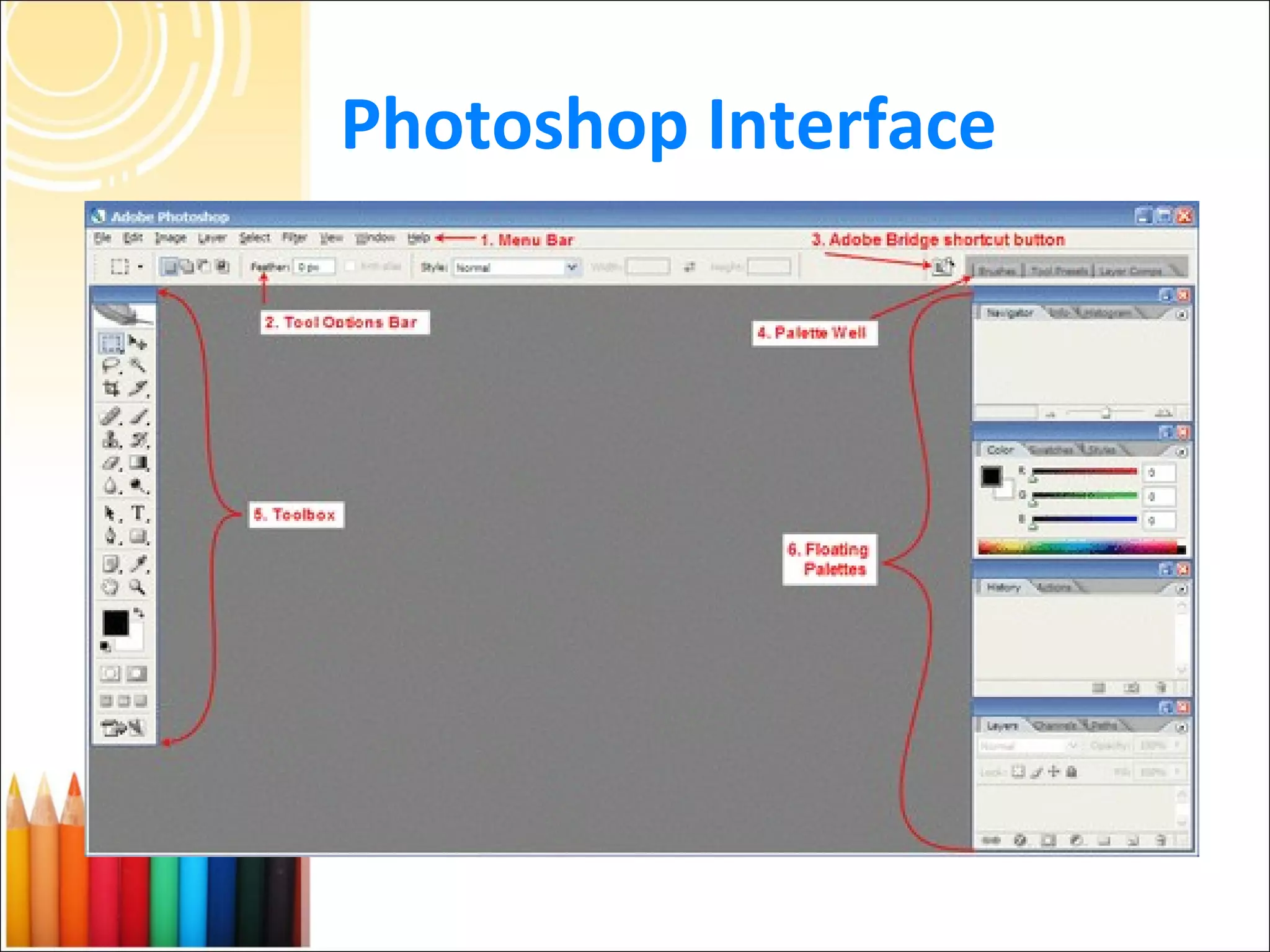 Photoshop Interface
 