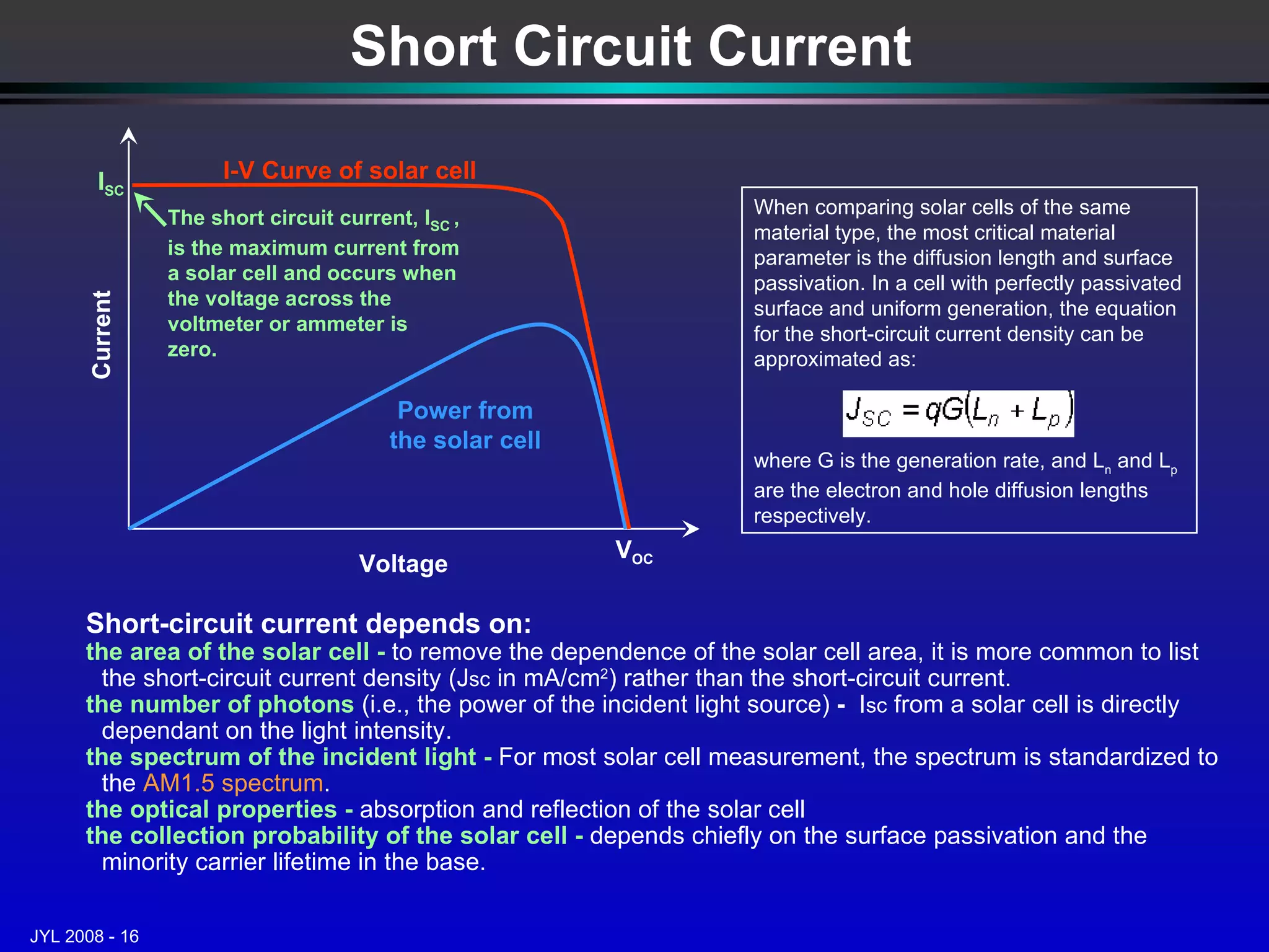 Short Circuit Current Short-circuit current depends on:   the area of the solar cell -   to remove the dependence of the solar cell area, it is more common to list the short-circuit current density (J sc  in mA/cm 2 ) rather than the short-circuit current. the number of photons   (i.e., the power of the incident light source)  -   I sc  from a solar cell is directly dependant on the light intensity.  the spectrum of the incident light -   For most solar cell measurement, the spectrum is standardized to the  AM1.5 spectrum . the optical properties -   absorption and reflection of the solar cell the collection probability of the solar cell -  depends chiefly on the surface passivation and the minority carrier lifetime in the base. When comparing solar cells of the same material type, the most critical material parameter is the diffusion length and surface passivation. In a cell with perfectly passivated surface and uniform generation, the equation for the short-circuit current density can be approximated as:                         where G is the generation rate, and L n  and L p  are the electron and hole diffusion lengths respectively.  Voltage Current V OC I-V Curve of solar cell The short circuit current, I SC   , is the maximum current from a solar cell and occurs when the voltage across the voltmeter or ammeter is zero. Power from the solar cell I SC 