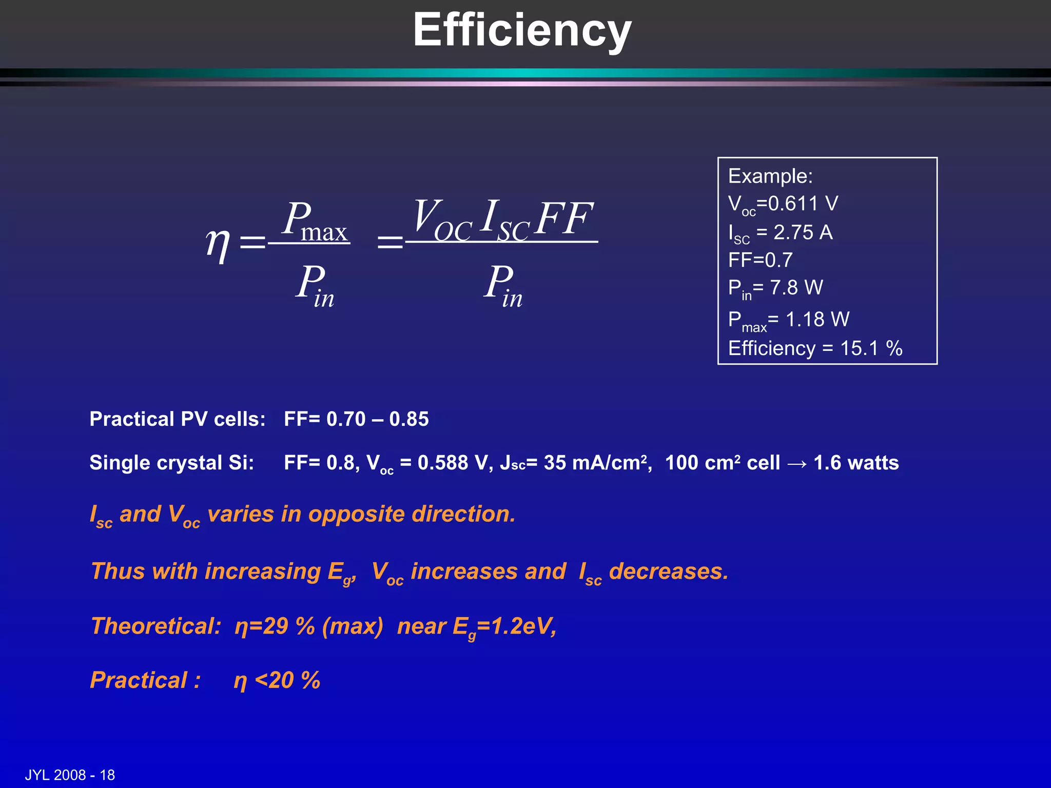 Efficiency Example: V oc =0.611 V I SC  = 2.75 A FF=0.7 P in = 7.8 W P max = 1.18 W Efficiency = 15.1 % Practical PV cells:  FF= 0.70 – 0.85 Single crystal Si:  FF= 0.8, V oc  = 0.588 V, J sc = 35 mA/cm 2 ,  100 cm 2  cell -> 1.6 watts I sc  and V oc  varies in opposite direction. Thus with increasing E g ,  V oc  increases and  I sc  decreases. Theoretical:  η=29 % (max)  near E g =1.2eV,  Practical :  η <20 % P FF I V P P in SC OC in   max  
