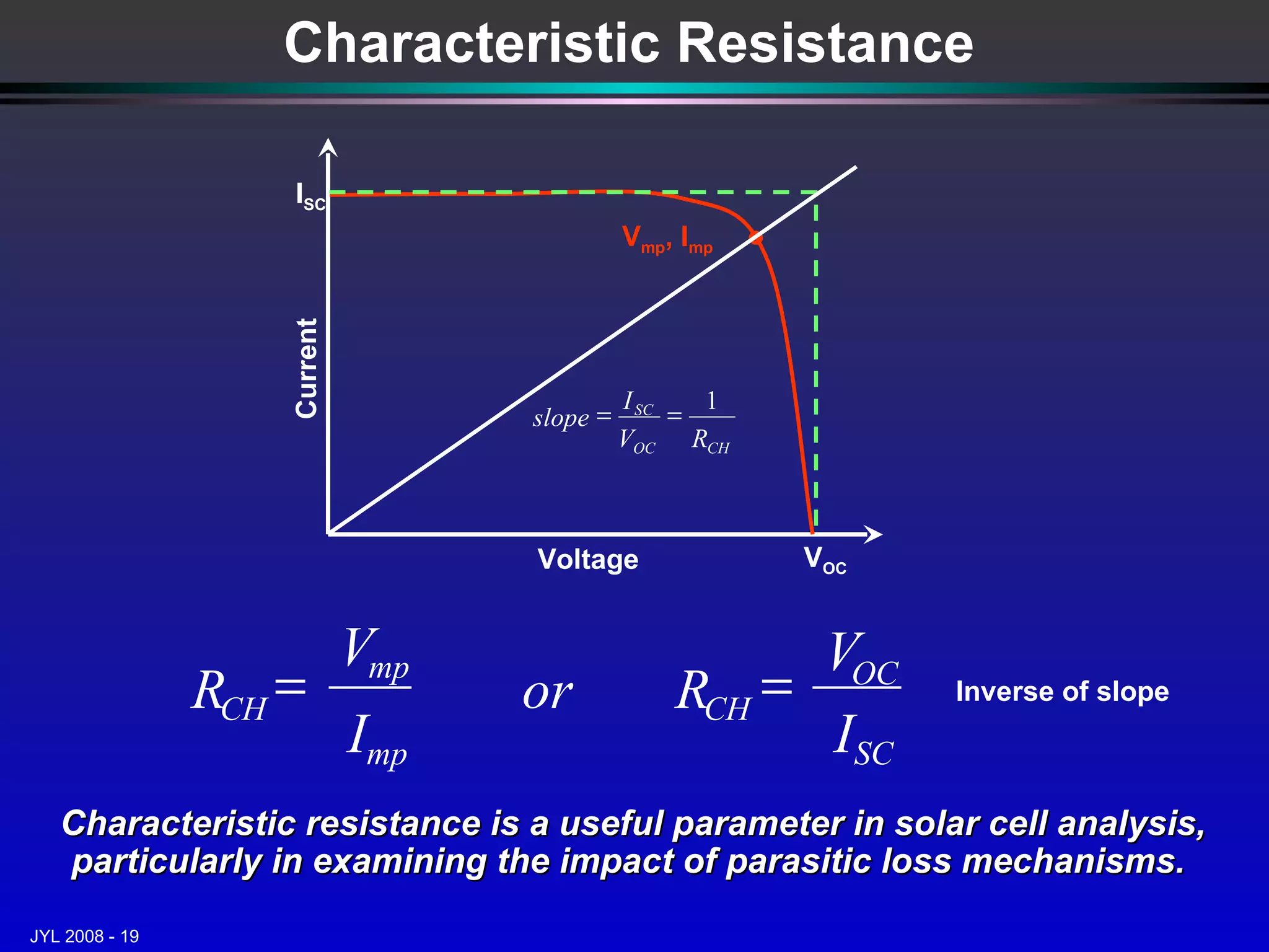 Characteristic Resistance Characteristic resistance is a useful parameter in solar cell analysis, particularly in examining the impact of parasitic loss mechanisms.  Inverse of slope I V R or I V R SC OC CH mp mp CH   Voltage Current  V OC V mp , I mp I SC CH OC SC R V I slope 1   