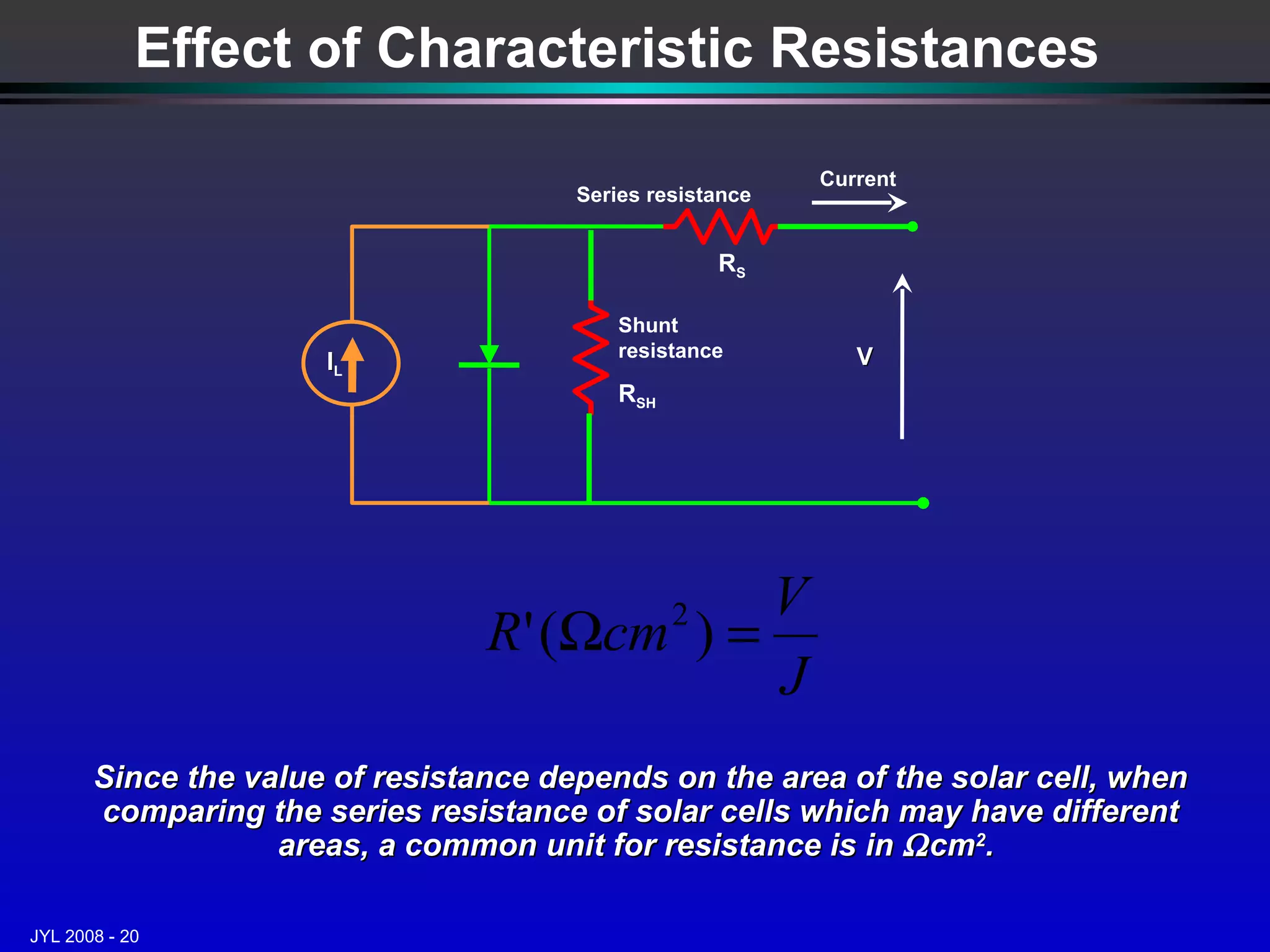 Effect of Characteristic Resistances Since the value of resistance depends on the area of the solar cell, when comparing the series resistance of solar cells which may have different areas, a common unit for resistance is in   cm 2 .   V I L R S Series resistance Current Shunt resistance R SH 