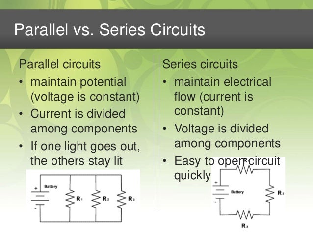 circuits powerpoint