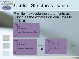 Control Structures - while
 while – execute the statements as
long as the expression evaluates to
TRUE
<?php
$a=3;
while ($a==4)
{
echo “The value of a is ”.$a;
}
?>
<?php
$i = 1;
while ($i <=10)
{
echo “i is set to “.$i++;
}
?>
<?php
$j = 0;
while ($j <=10)
{
echo “j is set to “.++$j;
}
?>
Counts to
10
Counts to
11
 