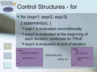  for (expr1; expr2; expr3)
{ statement(s); }
 expr1 is evaluated unconditionally
 expr2 is evaluated at the beginning of
each iteration; continues on TRUE
 expr3 is evaluated at end of iteration
<?php
for($i=1;$i<=10;$i++)
{
echo $i.”<br />”;
}
?>
Control Structures - for
<?php
$i=1;
while ($i<=10)
{
echo $i.”<br />”;
$i++;
}
?>
functions the
same as
 
