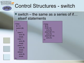 Control Structures - switch
 switch – the same as a series of if…
elseif statements
<?php
$i = 2;
switch ($i)
{
case 0:
echo $i;
break;
case 1:
echo $i;
break;
case 2:
echo $i;
break;
default:
echo $i;
break;
?>
<?php
$i=2;
if ($i==0)
echo $i;
elseif ($i==1)
echo $i;
elseif ($i==2)
echo $i;
?>
 
