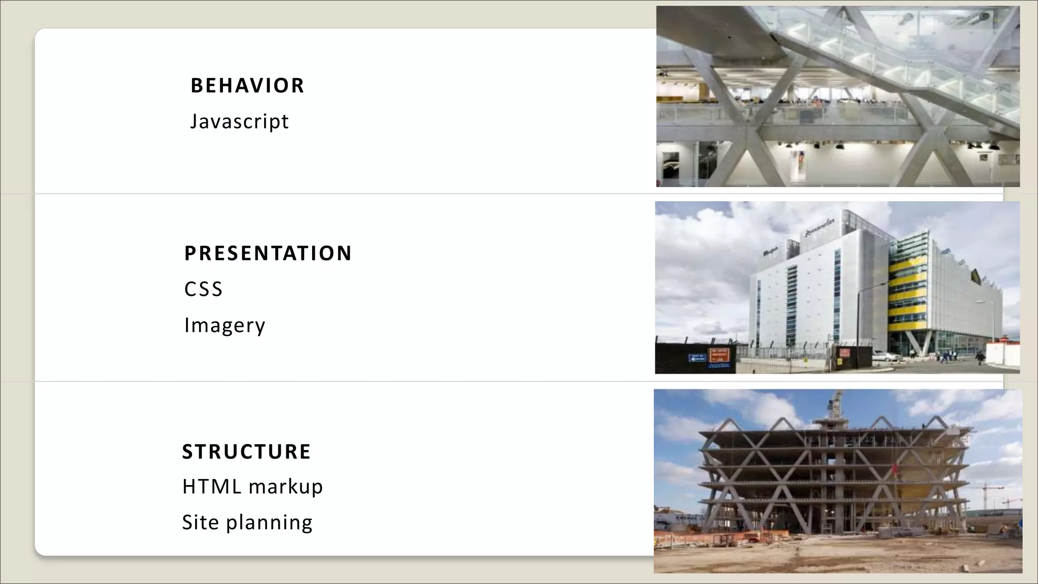 STRUCTURE
HTML markup
Site planning
PRESENTATION
CSS
Imagery
BEHAVIOR
Javascript
 