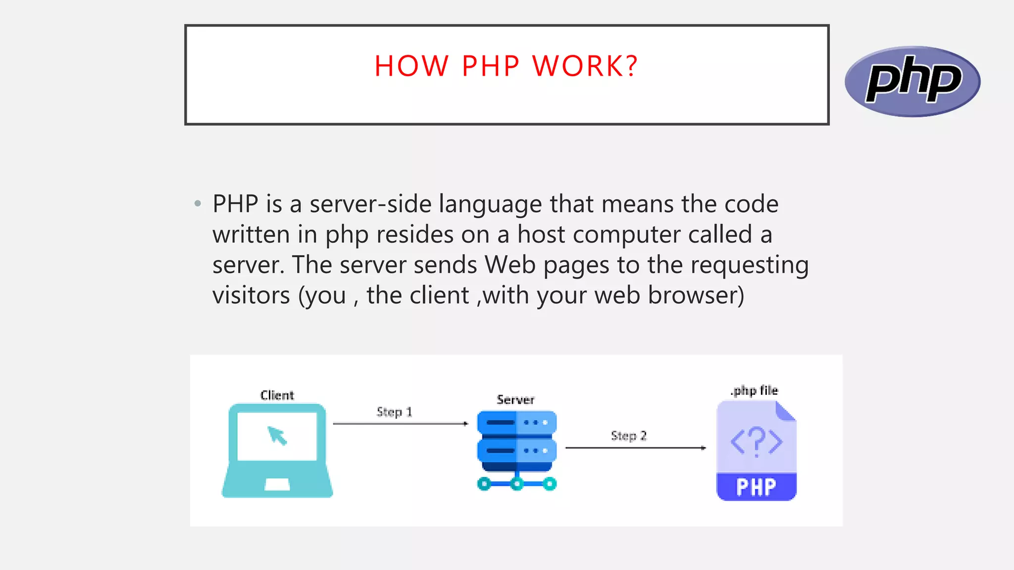 HOW PHP WORK?
• PHP is a server-side language that means the code
written in php resides on a host computer called a
server. The server sends Web pages to the requesting
visitors (you , the client ,with your web browser)
 