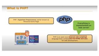 Introduction to PHP.pptx