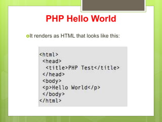 PHP Hello World
It renders as HTML that looks like this:
 