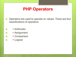Introduction to PHP.ppt