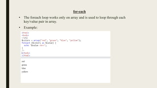 Introduction to php contains basic....pptx