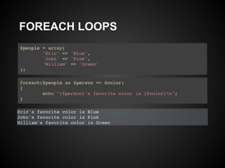 FOREACH LOOPS
 