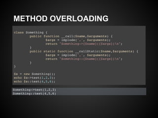 METHOD OVERLOADING
 