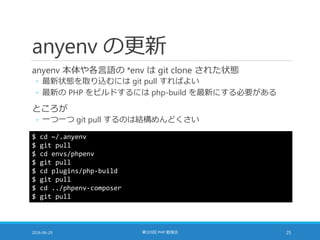 anyenv の更新
anyenv 本体や各言語の *env は git clone された状態
◦ 最新状態を取り込むには git pull すればよい
◦ 最新の PHP をビルドするには php-build を最新にする必要がある
ところが
◦ 一つ一つ git pull するのは結構めんどくさい
2016-06-29 第103回 PHP 勉強会 25
$ cd ~/.anyenv
$ git pull
$ cd envs/phpenv
$ git pull
$ cd plugins/php-build
$ git pull
$ cd ../phpenv-composer
$ git pull
 