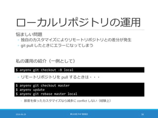 ローカルリポジトリの運用
悩ましい問題
◦ 独自のカスタマイズによりリモートリポジトリとの差分が発生
◦ git pull したときにエラーになってしまう
私の運用の紹介（一例として）
2016-06-29 第103回 PHP 勉強会 36
$ anyenv git checkout -B local
◦ リモートリポジトリを pull するときは・・・
$ anyenv git checkout master
$ anyenv update
$ anyenv git rebase master local
◦ 節度を保ったカスタマイズなら滅多に conflict しない（経験上）
 