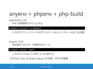 anyenv + phpenv + php-build
php-build とは
◦ PHP の超簡単ビルドシステム
2016-06-29 第103回 PHP 勉強会 5
$ phpenv install 7.1.0alpha1
◦ これだけでソースコードのダウンロードからインストールまで全自動
anyenv とは
◦ 各言語の *env を一元管理するツール
$ anyenv install rbenv
◦ これだけで Ruby でも同じように使える
これらの *env は Ruby (rbenv) が元祖。PHP が後発
 