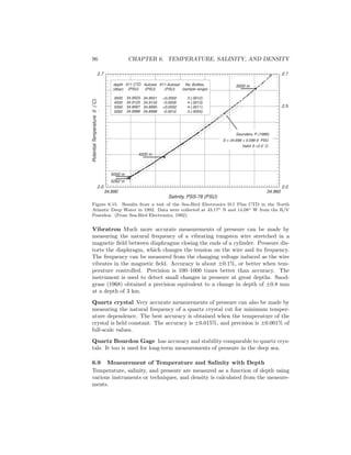 96 CHAPTER 6. TEMPERATURE, SALINITY, AND DENSITY
Salinity, PSS-78 (PSU)
34.890 34.960
2.02.0
5262 m
5000 m
2.5
2.7
PotentialTemperature0(˚C)
depth
(dbar)
3000
4000
5000
5262
911 CTD
(PSU)
34.9503
34.9125
34.8997
34.8986
Autosal
(PSU)
34.9501
34.9134
34.8995
34.8996
911-Autosal
(PSU)
+0.0002
-0.0009
+0.0002
-0.0010
No. Bottles,
(sample range)
3 (.0012)
4 (.0013)
4 (.0011)
3 (.0004)
2.7
Saunders, P. (1986)
S = 34.698 + 0.098 0 PSU
Valid: 0 <2.5˚ C.
4000 m
3000 m
Figure 6.15. Results from a test of the Sea-Bird Electronics 911 Plus CTD in the North
Atlantic Deep Water in 1992. Data were collected at 43.17◦ N and 14.08◦ W from the R/V
Poseidon. (From Sea-Bird Electronics, 1992).
Vibratron Much more accurate measurements of pressure can be made by
measuring the natural frequency of a vibrating tungsten wire stretched in a
magnetic ﬁeld between diaphragms closing the ends of a cylinder. Pressure dis-
torts the diaphragm, which changes the tension on the wire and its frequency.
The frequency can be measured from the changing voltage induced as the wire
vibrates in the magnetic ﬁeld. Accuracy is about ±0.1%, or better when tem-
perature controlled. Precision is 100–1000 times better than accuracy. The
instrument is used to detect small changes in pressure at great depths. Snod-
grass (1968) obtained a precision equivalent to a change in depth of ±0.8 mm
at a depth of 3 km.
Quartz crystal Very accurate measurements of pressure can also be made by
measuring the natural frequency of a quartz crystal cut for minimum temper-
ature dependence. The best accuracy is obtained when the temperature of the
crystal is held constant. The accuracy is ±0.015%, and precision is ±0.001% of
full-scale values.
Quartz Bourdon Gage has accuracy and stability comparable to quartz crys-
tals. It too is used for long-term measurements of pressure in the deep sea.
6.9 Measurement of Temperature and Salinity with Depth
Temperature, salinity, and pressure are measured as a function of depth using
various instruments or techniques, and density is calculated from the measure-
ments.
 