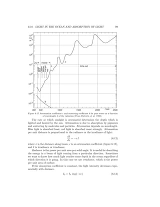 6.10. LIGHT IN THE OCEAN AND ABSORPTION OF LIGHT 99
Infra-red
VisibleUV
c
b
violet
blue
green
yellow
orange
red
300 500 1000 1500 2000 2500l nm
10-2
104
103
102
101
100
10-1
10-3
b,c
m-1
Figure 6.17 Attenuation coeﬃcient c and scattering coeﬃcient b for pure water as a function
of wavelength λ of the radiation (From Dietrich, et al. 1980).
The rate at which sunlight is attenuated determines the depth which is
lighted and heated by the sun. Attenuation is due to absorption by pigments
and scattering by molecules and particles. Attenuation depends on wavelength.
Blue light is absorbed least, red light is absorbed most strongly. Attenuation
per unit distance is proportional to the radiance or the irradiance of light:
dI
dx
= −c I (6.12)
where x is the distance along beam, c is an attenuation coeﬃcient (ﬁgure 6.17),
and I is irradiance or irradiance.
Radiance is the power per unit area per solid angle. It is useful for describing
the energy in a beam of light coming from a particular direction. Sometimes
we want to know how much light reaches some depth in the ocean regardless of
which direction it is going. In this case we use irradiance, which is the power
per unit area of surface.
If the absorption coeﬃcient is constant, the light intensity decreases expo-
nentially with distance.
I2 = I1 exp(−cx) (6.13)
 
