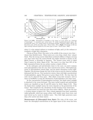 100 CHAPTER 6. TEMPERATURE, SALINITY, AND DENSITY
100
80
60
40
20
0
300 400 500 600 700 0.5 2 5 10 20 50 100
0
40
80
120
160
1nm
Depth(m)
9
7
5
3
III
II
I
IB
IA
I
II
III
1
9
5
Wavelength (nm) Percentage
Attenuation(%/m)
Figure 6.18 Left: Attenuation of daylight in the ocean in % per meter as a function
of wavelength. I: extremely pure ocean water; II: turbid tropical-subtropical water; III:
mid-latitude water; 1-9: coastal waters of increasing turbidity. Incidence angle is 90◦for the
ﬁrst three cases, 45◦for the other cases. (From Jerlov, 1951). Right: Percentage of 465 nm
light reaching indicated depths for the same types of water. (From Jerlov, 1968).
where I1 is the original radiance or irradiance of light, and I2 is the radiance or
irradiance of light after absorption.
Clarity of Ocean Water Sea water in the middle of the ocean is very clear—
clearer than distilled water. These waters are a very deep, cobalt, blue—almost
black. Thus the strong current which ﬂows northward oﬀshore of Japan carrying
very clear water from the central Paciﬁc into higher latitudes is known as the
Black Current, or Kuroshio in Japanese. The clearest ocean water is called
Type I waters by Jerlov (ﬁgure 6.18). The water is so clear that 10% of the
light transmitted below the sea surface reaches a depth of 90 m.
In the subtropics and mid-latitudes closer to the coast, sea water contains
more phytoplankton than the very clear central-ocean waters. Chlorophyll pig-
ments in phytoplankton absorb light, and the plants themselves scatter light.
Together, the processes change the color of the ocean as seen by observer looking
downward into the sea. Very productive waters, those with high concentrations
of phytoplankton, appear blue-green or green (ﬁgure 6.19). On clear days the
color can be observed from space. This allows ocean-color scanners, such as
those on SeaWiFS, to map the distribution of phytoplankton over large areas.
As the concentration of phytoplankton increases, the depth where sunlight
is absorbed in the ocean decreases. The more turbid tropical and mid-latitude
waters are classiﬁed as type II and III waters by Jerlov (ﬁgure 6.18). Thus
the depth where sunlight warms the water depends on the productivity of the
waters. This complicates the calculation of solar heating of the mixed layer.
Coastal waters are much less clear than waters oﬀshore. These are the type
1–9 waters shown in ﬁgure 6.18. They contain pigments from land, sometimes
called gelbstoﬀe, which just means yellow stuﬀ, muddy water from rivers, and
mud stirred up by waves in shallow water. Very little light penetrates more
than a few meters into these waters.
Measurement of Chlorophyll from Space The color of the ocean, and
hence the chlorophyll concentration in the upper layers of the ocean has been
 