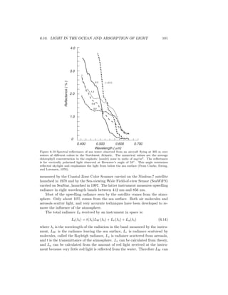 6.10. LIGHT IN THE OCEAN AND ABSORPTION OF LIGHT 101
4.0
3.0
2.0
1.0
0
0.400 0.500 0.600 0.700
Wavelength ( µm)
Reflectance(%)
( < 0.1)0.3
1.3
0.6
3.0
Figure 6.19 Spectral reﬂectance of sea water observed from an aircraft ﬂying at 305 m over
waters of diﬀerent colors in the Northwest Atlantic. The numerical values are the average
chlorophyll concentration in the euphotic (sunlit) zone in units of mg/m3. The reﬂectance
is for vertically polarized light observed at Brewster’s angle of 53◦. This angle minimizes
reﬂected skylight and emphasizes the light from below the sea surface (From Clarke, Ewing,
and Lorenzen, 1970).
measured by the Coastal Zone Color Scanner carried on the Nimbus-7 satellite
launched in 1978 and by the Sea-viewing Wide Field-of-view Sensor (SeaWiFS)
carried on SeaStar, launched in 1997. The latter instrument measures upwelling
radiance in eight wavelength bands between 412 nm and 856 nm.
Most of the upwelling radiance seen by the satellite comes from the atmo-
sphere. Only about 10% comes from the sea surface. Both air molecules and
aerosols scatter light, and very accurate techniques have been developed to re-
move the inﬂuence of the atmosphere.
The total radiance Lt received by an instrument in space is:
Lt(λi) = t(λi)LW (λi) + Lr(λi) + La(λi) (6.14)
where λi is the wavelength of the radiation in the band measured by the instru-
ment, LW is the radiance leaving the sea surface, Lr is radiance scattered by
molecules, called the Rayleigh radiance, La is radiance scattered from aerosols,
and t is the transmittance of the atmosphere. Lr can be calculated from theory,
and La can be calculated from the amount of red light received at the instru-
ment because very little red light is reﬂected from the water. Therefore LW can
 